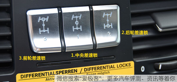 5. differential lock button. jpg