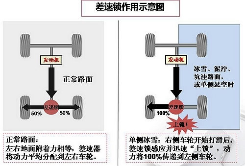 5. lock diagram. jpg